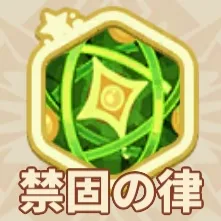 禁固の律